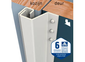 SecuStrip Plus buitendraaiend 0-6mm 2300mm creme ral 9001
