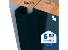 SecuStrip Plus buitendraaiend 0-6mm 2300mm zwart ral 9005