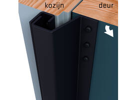 SecuStrip Plus buitendraaiend 7-13mm 2300mm zwartgrijs