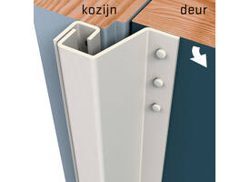 SecuStrip Plus buitendraaiend 7-13mm 2300mm creme ral 9001