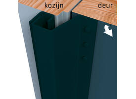 SecuStrip Plus buitendraaiend 7-13mm 2300mm zwart ral 9005
