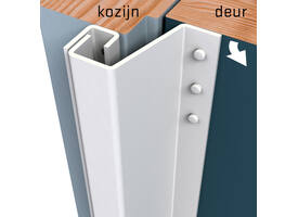 SecuStrip Plus buitendraaiend 14-20mm 2300mm wit