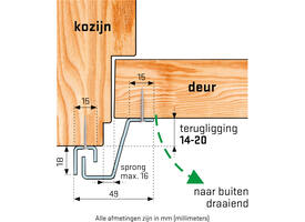 SecuStrip Plus buitendraaiend 14-20mm 2300mm zwartgrijs