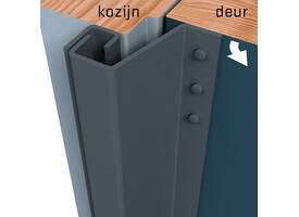 SecuStrip Plus buitendraaiend 14-20mm 2300mm grijs ral 7012