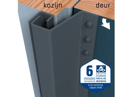 SecuStrip Plus buitendraaiend 14-20mm 2300mm grijs ral 7012