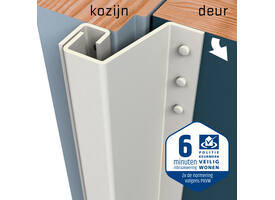 SecuStrip Plus buitendraaiend 14-20mm 2300mm creme ral 9001
