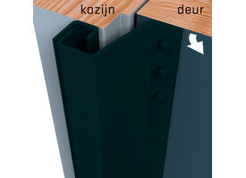 SecuStrip Plus buitendraaiend 14-20mm 2300mm zwart ral 9005