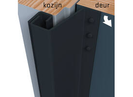 SecuStrip Plus buitendraaiend 21-27mm 2300mm wit