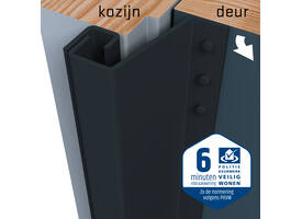 SecuStrip Plus buitendraaiend 21-27mm 2300mm wit