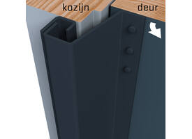 SecuStrip Plus buitendraaiend 21-27 2300mm antraciet ral7016