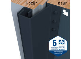 SecuStrip Plus buitendraaiend 21-27 2300mm antraciet ral7016