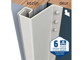 SecuStrip Plus buitendraaiend 21-27mm 2300mm creme ral 9001