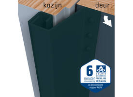SecuStrip Plus buitendraaiend 21-27mm 2300mm zwart ral 9005