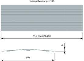 SecuCare Drempelvervanger 14cm, L 95 cm blank geanodiseerd