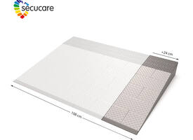SecuCare Drempelhulp set 6 verbreding-set naar 108cm