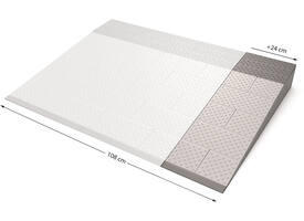 SecuCare Drempelhulp set 6 verbreding-set naar 108cm