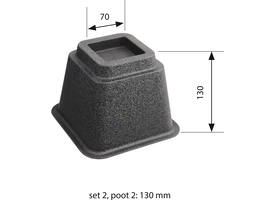 SecuCare Bed / Meubelverhoger 8 / 13 / 21cm zwart